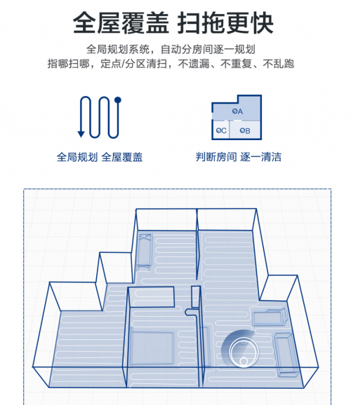 掃地機器人